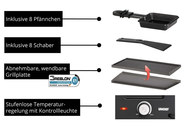 Raclette Smokeless