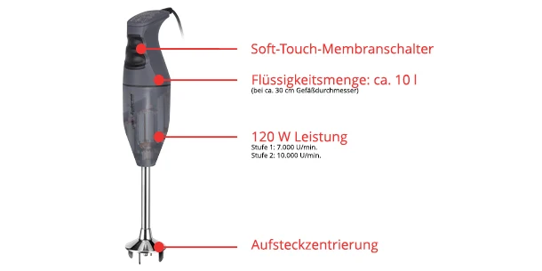 ESGE-Zauberstab M100 - Exklusiv Edition Anthrazit