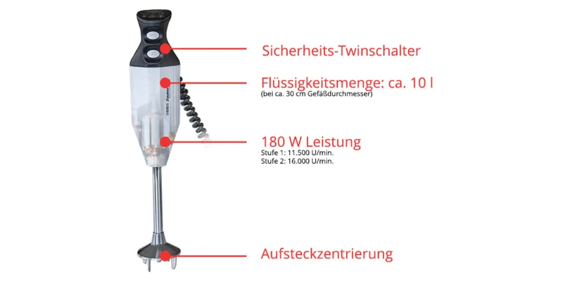 ESGE-Zauberstab Petticoat Edition