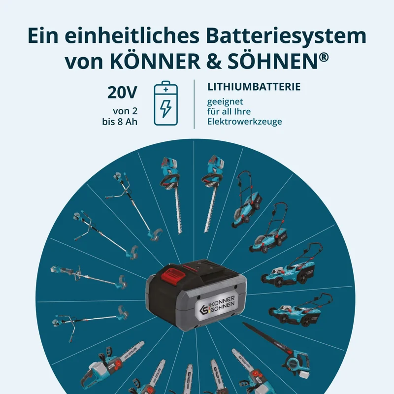 "Könner & Söhnen" Akku-Rasentrimmer KS BCT-40V