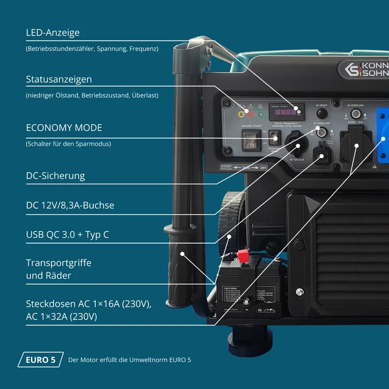 "Könner & Söhnen" Inverter Generator KS 6500iE - 6kW Nennleistung - Benzinmotor - 230V