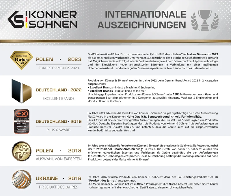 "Könner & Söhnen" Akku-Rasenmäher KS 43LM-40V