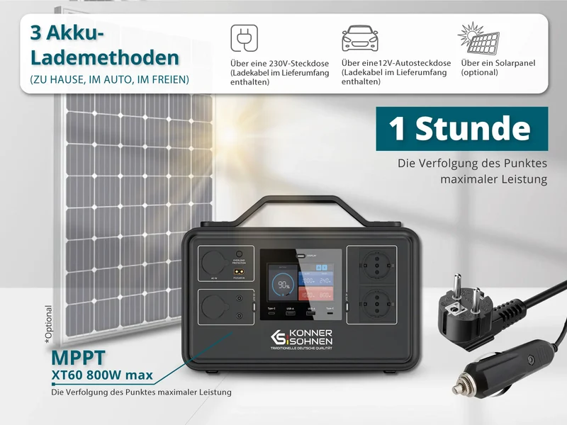 "Könner & Söhnen" Tragbare Powerstation KS 1200PS - 1030Wh