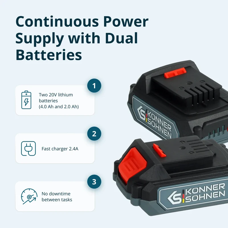 "Könner & Söhnen" Cordless Master Set KS IDAGB 20V SET 1