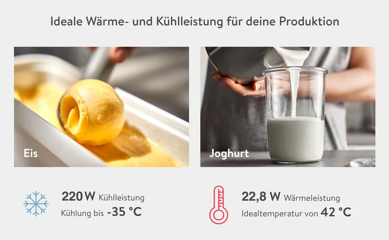 Eismaschine Elisa 2,0 Liter - Anthrazit oder Silber
