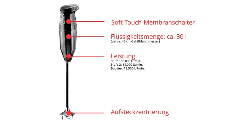 ESGE-Zauberstab cordless PRO, schwarz